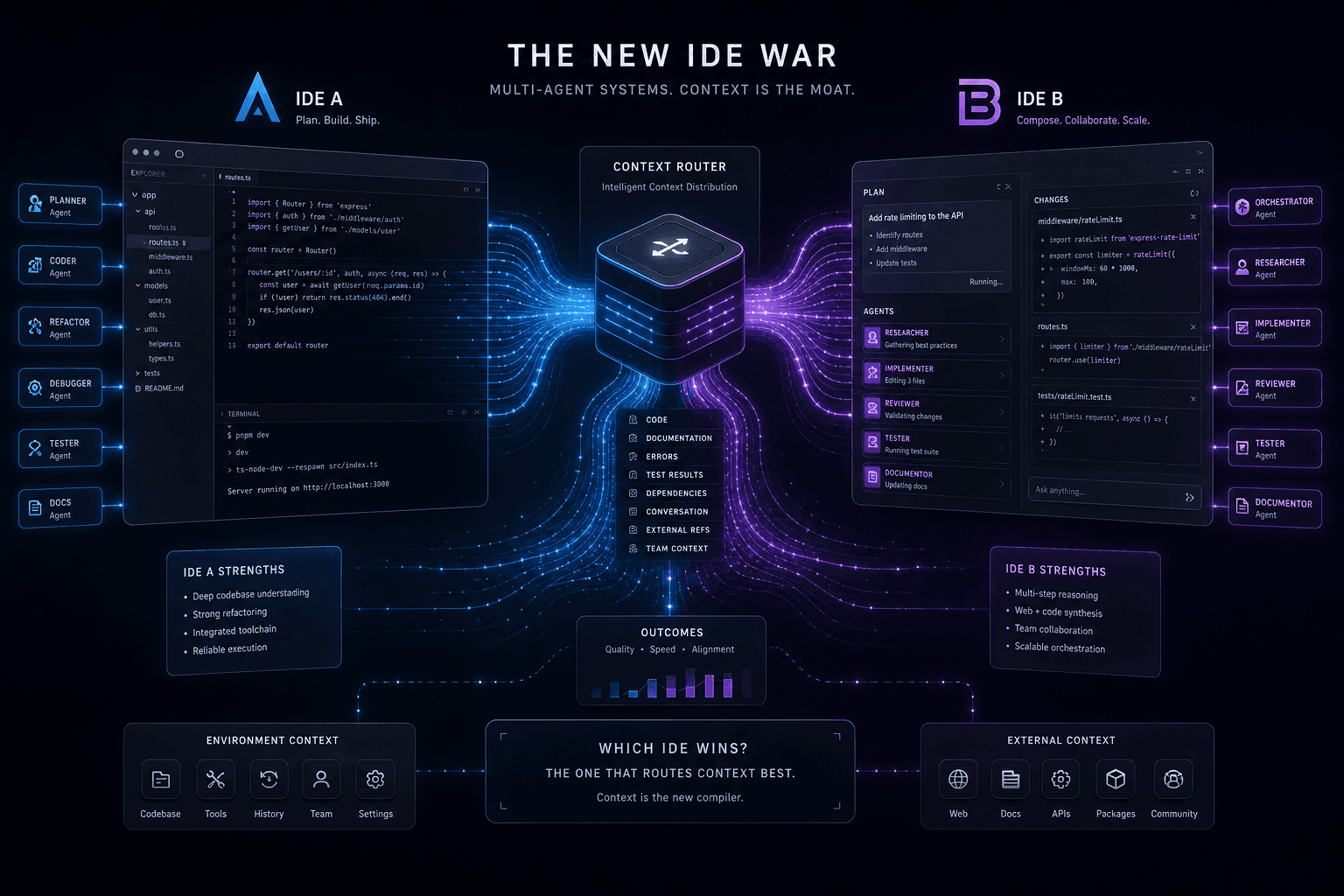 Antigravity vs. Claude Code: The Multi-Agent IDE Decision Framework for Context-Heavy Builds