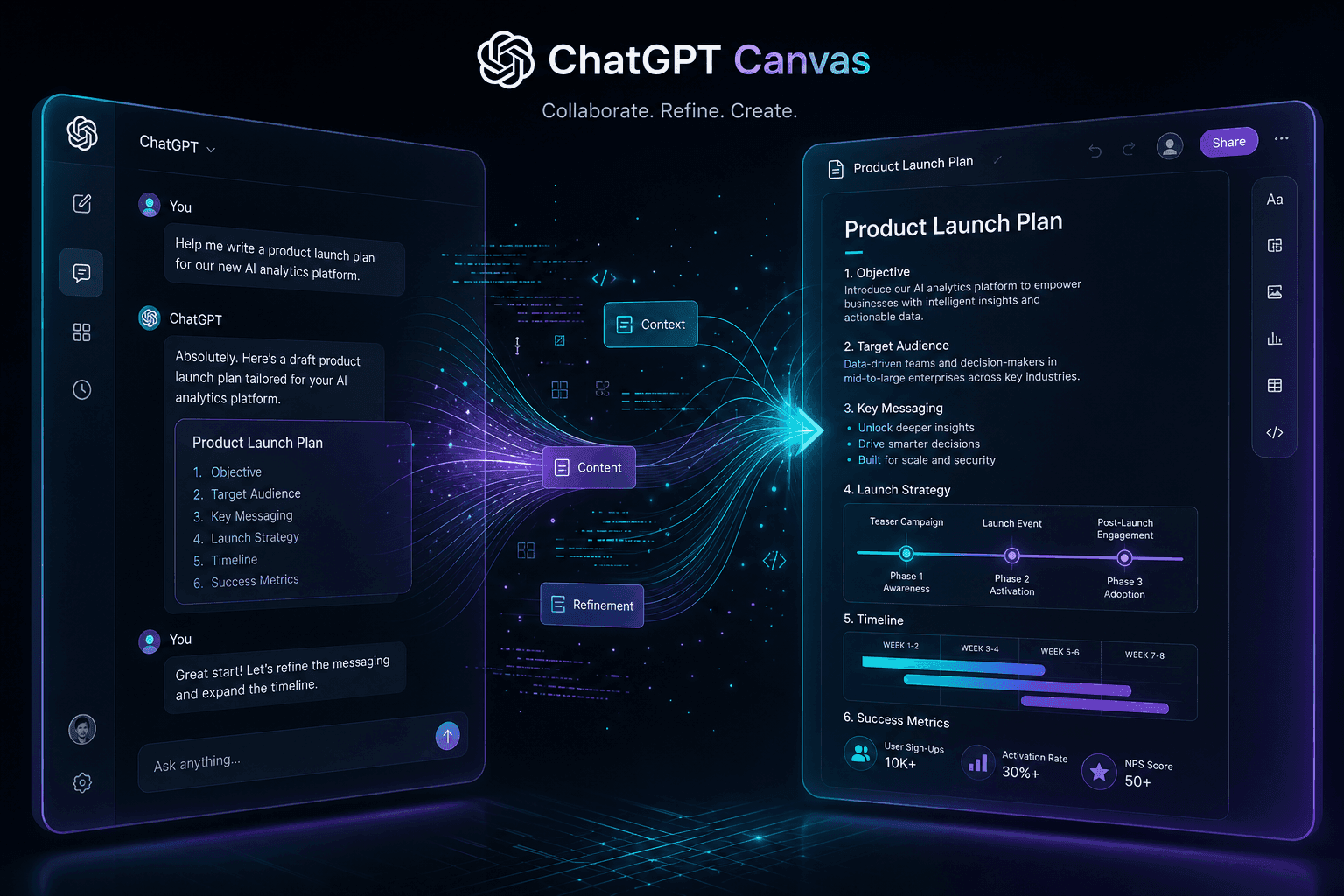 ChatGPT Canvas Launch: OpenAI's Answer to Claude Artifacts
