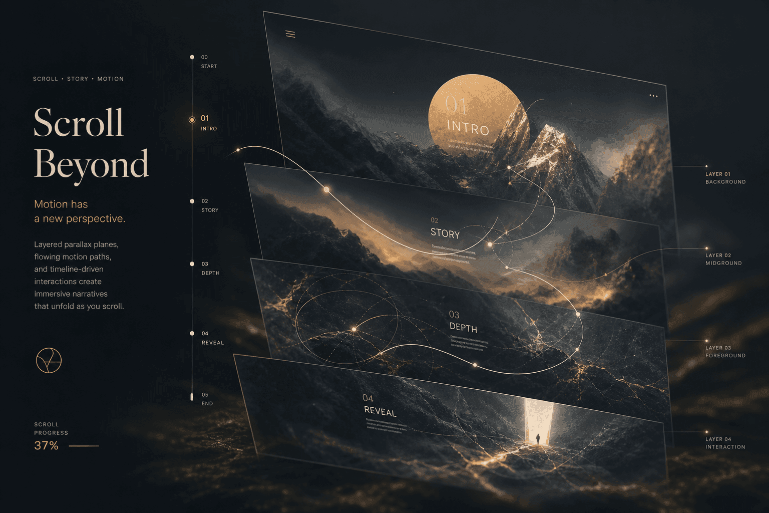 How I Prompted GSAP ScrollTrigger in Cursor for Immersive Storytelling Websites