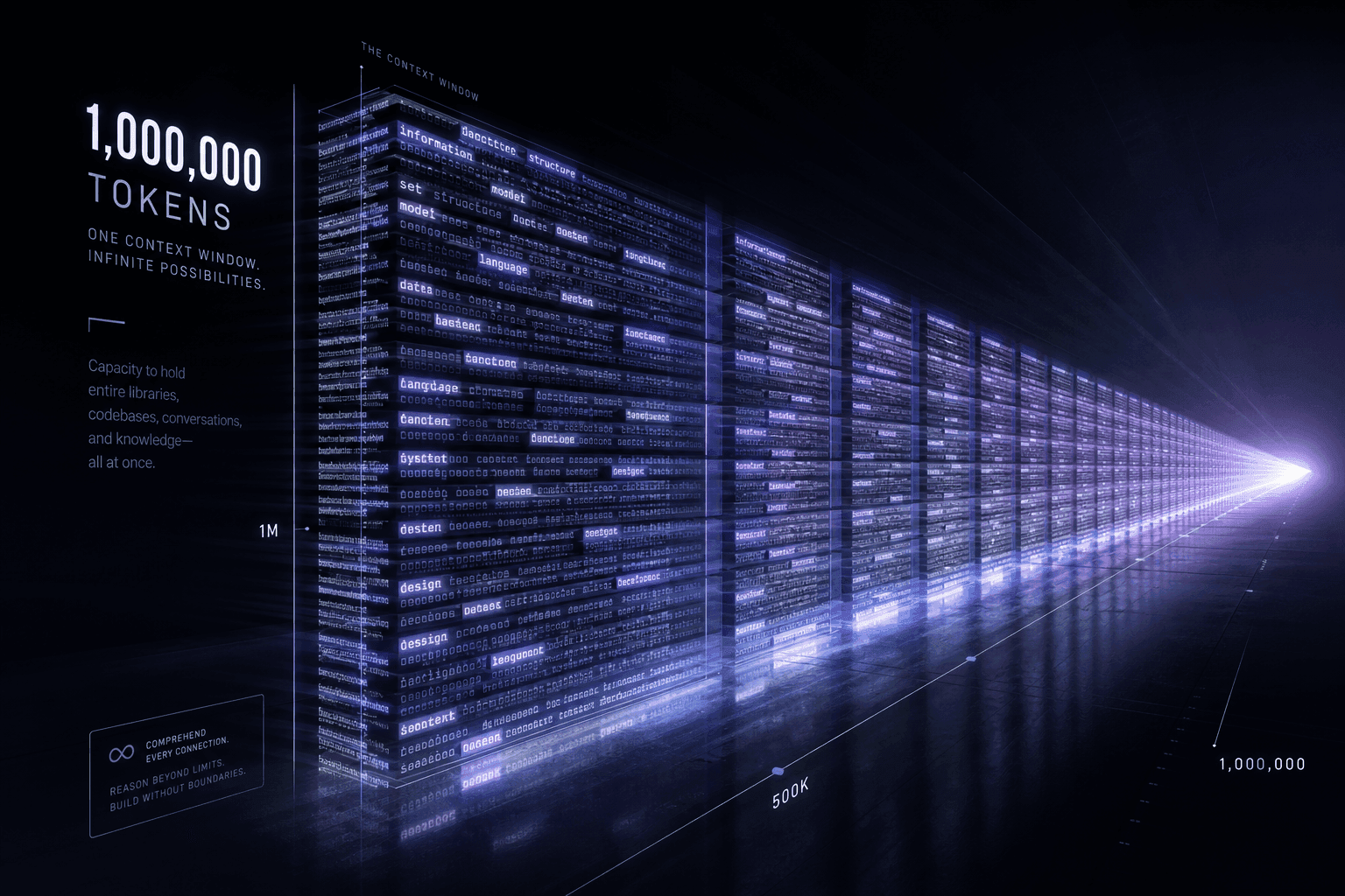 Long-Context Prompting: Working with Million-Token Windows