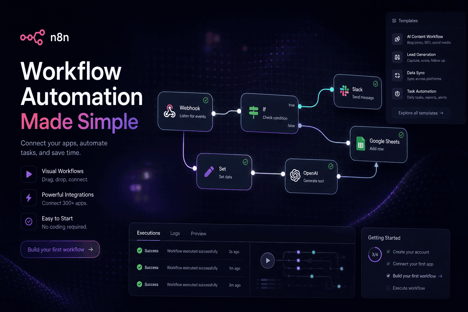 Getting Started with n8n: A Beginner's Guide to Visual Workflow Automation