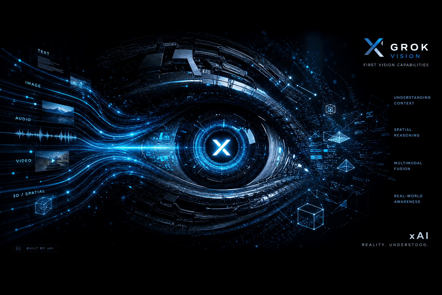 xAI Grok-1.5V Multimodal Preview: What We Knew Before the Full Release