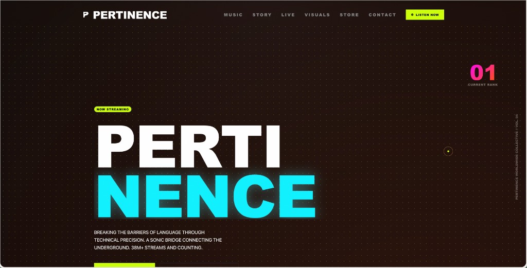 Pertinence preview